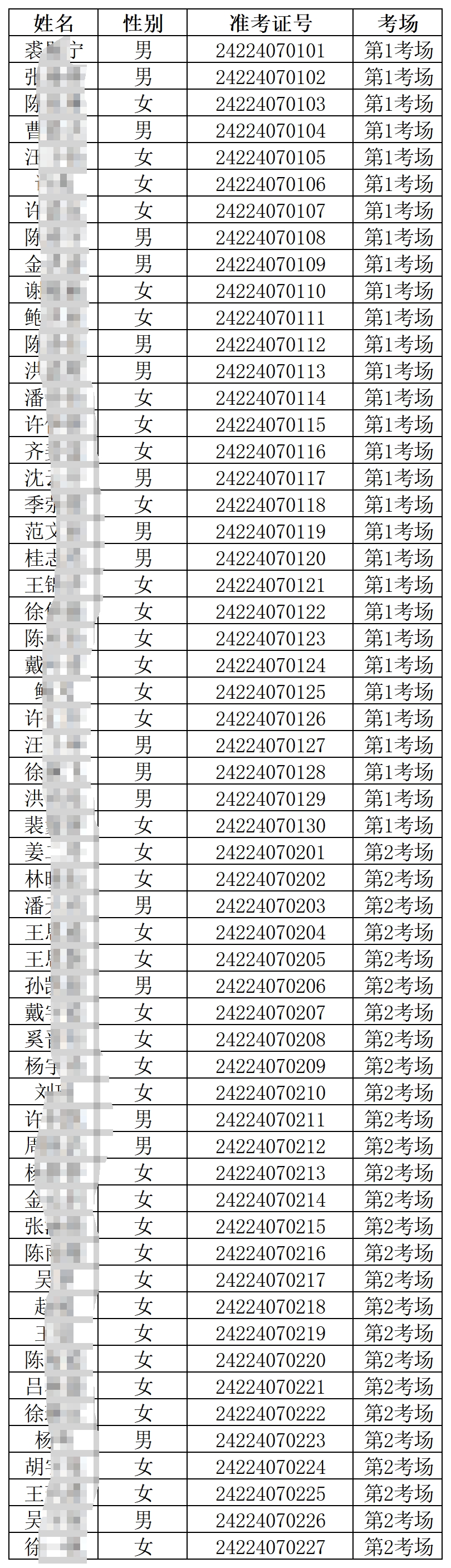 2024年天臺農(nóng)商銀行新員工招聘考試筆試通知（綜合柜員類）