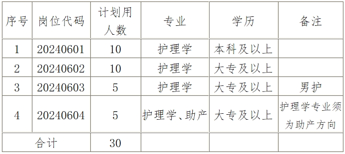 http://www.emg10m4.cn/uploads/soft/240605/23964_1515191061.docx