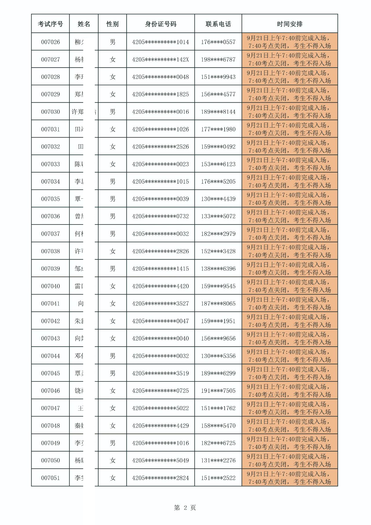 全省農(nóng)商行(宜昌考點(diǎn))2024年新員工社會(huì)招錄面試時(shí)間安排表