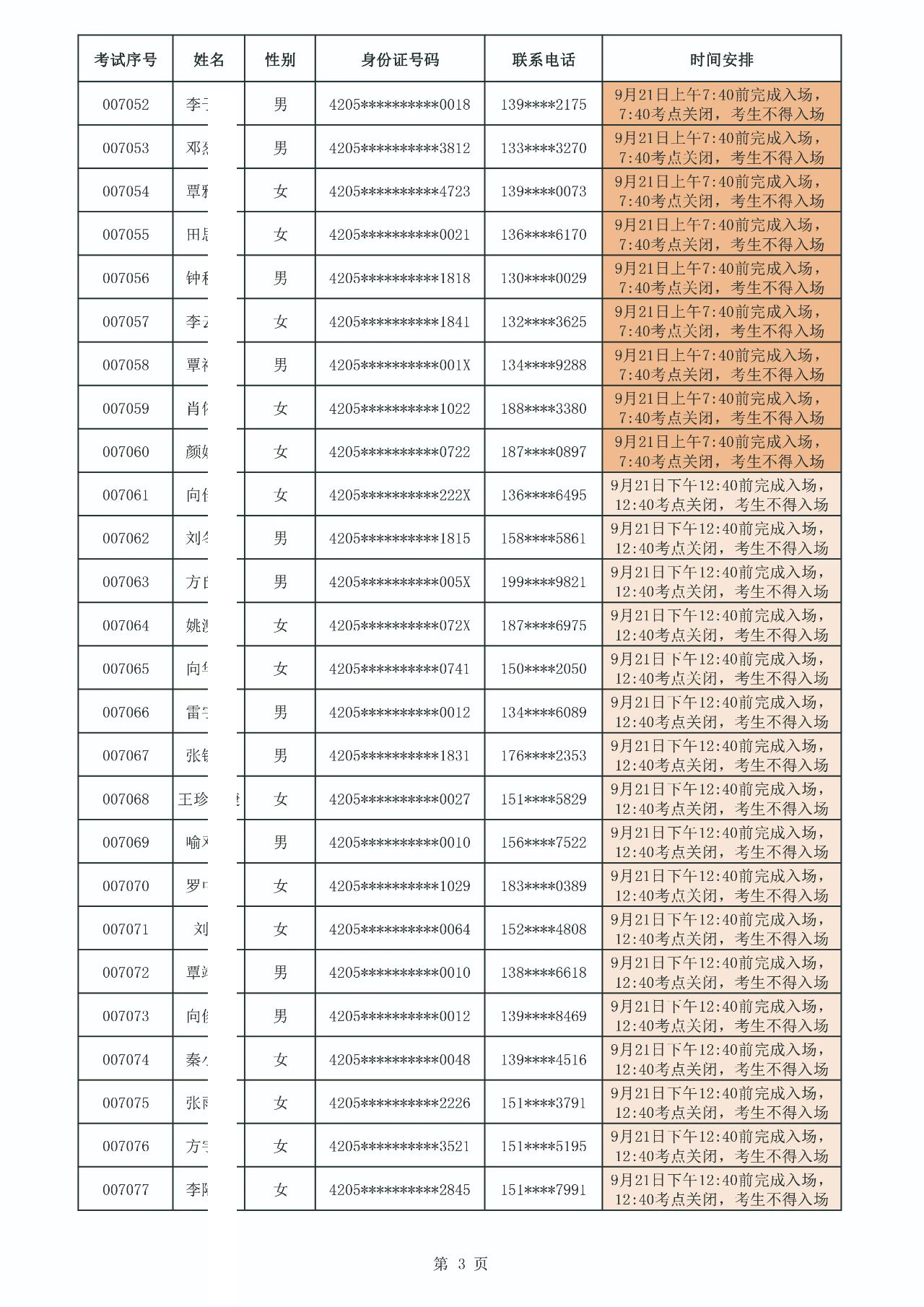 全省農(nóng)商行(宜昌考點(diǎn))2024年新員工社會(huì)招錄面試時(shí)間安排表