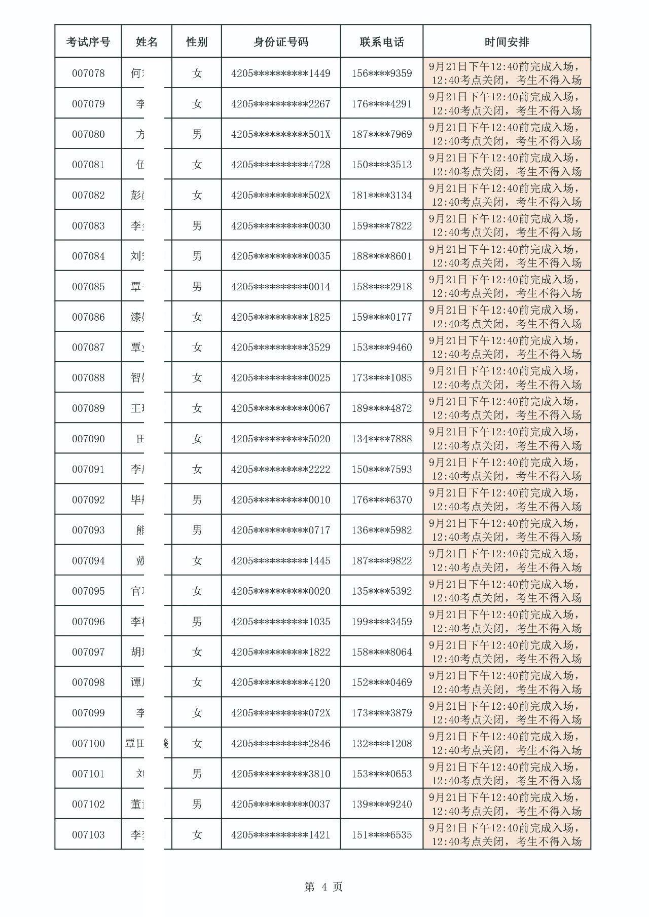 全省農(nóng)商行(宜昌考點(diǎn))2024年新員工社會(huì)招錄面試時(shí)間安排表