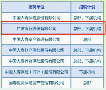 中國(guó)人壽