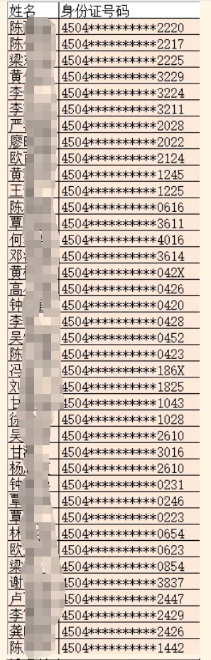 2025年岑溪農(nóng)商銀行寒假大學生社會實踐錄用名單