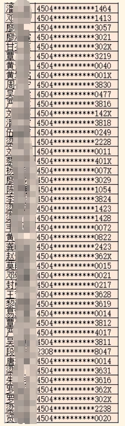 2025年岑溪農(nóng)商銀行寒假大學生社會實踐錄用名單